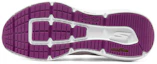 Purchase (W) Skechers Go Run Supersonic ''Bianco Viola'' 172031-WHT