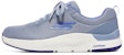 (W) Skechers Go Train 'Biru' 128504-BLU