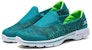 (W) Skechers Go Walk 3 'Biru Hijau Slip-On' 14057C-TEAL