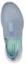 Shop (W) Skechers Go Walk 6 ''Weiß Blau'' 124502-BLTQ