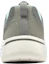Shop (W) Skechers Go Walk Arch Fit-True Vision ''Grigio Blu'' 124484-GYLB