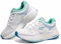 Lookbook (W) Skechers Go Walk Distance Walker 'Putih Aqua' 125130-WAQ