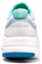 Shop (W) Skechers Go Walk Distance Walker 'Putih Aqua' 125130-WAQ