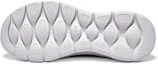 Details for (Women) Skechers Go Walk Flex 'Comfortable Versatile Purple' 124957-BURG