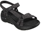 Lookbook (W) Skechers Go Walk Sandal 'Hitam' 140225-BBK