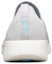 Shop (W) Skechers Go Walk Smart Laufschuhe Grau/Weiß/Blau 124051-GYBL
