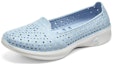 Lookbook (W) Skechers H2 Go 'Biru Muda' 14697-LTBL