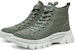 (W) Skechers High-Top Canvas 'Hijau Selesa' 177260-OLV