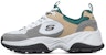 (W) Skechers Kozmiks Kasut Sukan Kelabu/Kuning/Hijau 88888412-GYWG