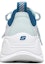 Shop (W) Skechers Kozmiks Kasut Lari Merah Jambu/Biru 88888409-AQUA