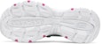 (W) Skechers Kozmiks Kasut Lari Merah Jambu/Biru 88888409-AQUA