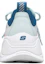 Shop (W) Skechers Kozmiks Chaussures de Course Rose/Bleu 88888409-AQUA