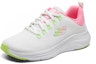 Lookbook (Women) Skechers Lifestyle Low 'White Pink Yellow' 150022-WNPL