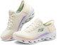 Lookbook (W) Skechers Low-Top Running 'Putih' 150191-NTMT