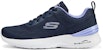 (W) Kasut Lari Skechers Rendah 'Biru-Ungu' 150154-NVPR