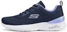 Details for (W) Kasut Lari Skechers Rendah 'Biru-Ungu' 150154-NVPR