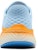 (W) Skechers Rendah 'Biru Jingga' 129626-BLOR