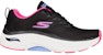 (W) Skechers Max Cushioning Arch Fit 'Hitam Merah' 128308-BKPK