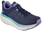 Lookbook (Women) Skechers Max Cushioning Delta 'Blue Purple' 129118-NVPR
