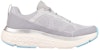(W) Skechers Max Cushioning Delta 'Kelabu Biru' 129116-GYBL