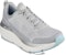 (W) Skechers Max Cushioning Delta 'Kelabu Biru' 129116-GYBL