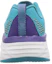 Shop (W) Skechers Max Cushioning Elite ''Bleu Ciel'' 17694-TQPR