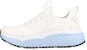 (W) Skechers Max Cushioning Elite SR 'Putih' 108060-WLBL