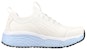 (W) Skechers Max Cushioning Elite SR 'Putih' 108060-WLBL