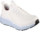 Lookbook (W) Skechers Max Cushioning Elite SR 'Putih' 108060-WLBL