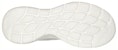 (W) Skechers Max Cushioning Foamies 'Putih Hitam Merah Jambu' 111324-WHT