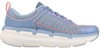 (Women) Skechers Max Cushioning Premier 'Low-top Blue Running' 128254-PRPK