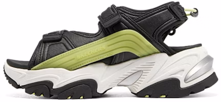 (Women) Skechers Mecha Sandal 'Cool Green Milk Bear' 896052-BKGR (Women) Skechers Mecha Sandal 'Cool Green Milk Bear' 896052-BKGR