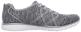 Order (W) Skechers Microburst - On the Edge 'Kelabu' 23315-GRY