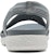 (W) Skechers Microburst 2.0 'Sandal Sukan Pantai Kelabu' 39056-LTGY