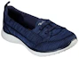 Lookbook (Women) Skechers Microburst 2.0 'Light Comfort Casual Blue' 23487-NVY