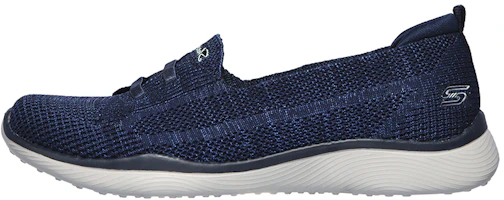 (Women) Skechers Microburst 2.0 Sport Active 'Blue' 104136-NVY (Women) Skechers Microburst 2.0 Sport Active 'Blue' 104136-NVY