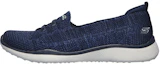 Buy (Women) Skechers Microburst 2.0 Sport Active 'Blue' 104136-NVY