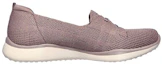 Order (Women) Skechers Microburst 2.1 'Sport Active Pink' 104137-MVE