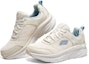 Lookbook (W) Skechers Kasut Mid Top 'Biru Semulajadi' 149023-NTBL