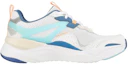 Order (W) Skechers Mira - Große Anerkennung ''Weiß'' 149882-WMLT