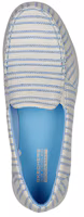 Lookbook (W) Skechers On-the-go 2.0-Paloma 'Biru Putih' 136753-LBLW