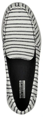 (W) Skechers On-the-go 2.0 ''Paloma Zwart en Wit'' 136753-BKW Lookbook (W) Skechers On-the-go 2.0 ''Paloma Zwart en Wit'' 136753-BKW