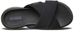 Details for (W) Skechers On-The-Go 600 'Hitam Sepenuhnya' 16173-BBK