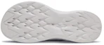Purchase Skechers On-The-Go 600 輕質緩震夾腳拖鞋 女款 黑白色