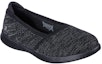 Lookbook (W) Skechers On-the-go Slip-On 'Hitam' 136253-BKGY