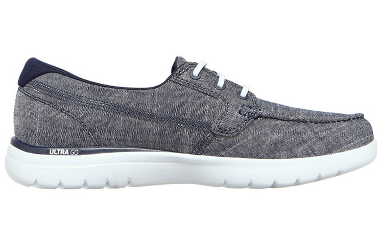 (W) Skechers On The Go Flex - Ashore Sneakers Blue 圖 2