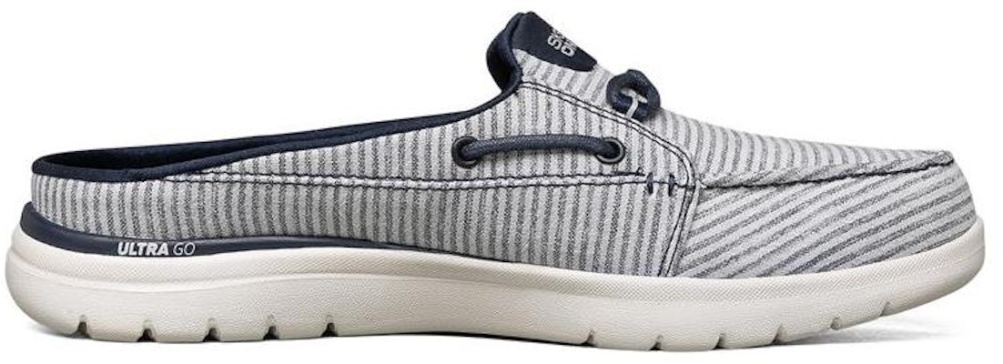 (Women) Skechers ON THE GO Flex 'Blue White' 136497-BLW Order (Women) Skechers ON THE GO Flex 'Blue White' 136497-BLW