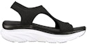 Order (W) Skechers Relaxed-Fit D'lux Walker 'Hitam dan Putih' 119235-BLK