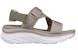 (W) Skechers Relaxed Fit DLux Walker 'Kind Mind Coklat Muda' 119302-TPOL