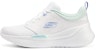 (W) Kasut Lari Skechers Rendah 'Putih Biru' 150224-WBL